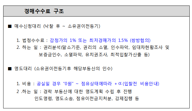 주식회사 씨이엔 이미지